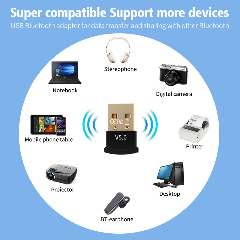 ANMONE Bluetooth Dongle Adapter TV Audio Receiver Transmitter 