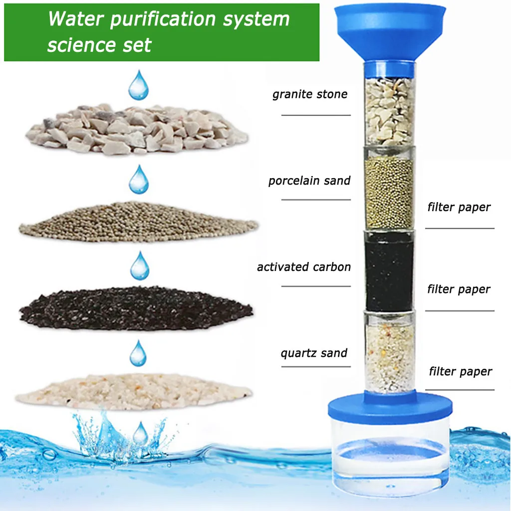 

Water Purification Experiment Kit Technology DIY Clean Water Science Toy Kids Educational Toys Science Learn Clean Reuse Water
