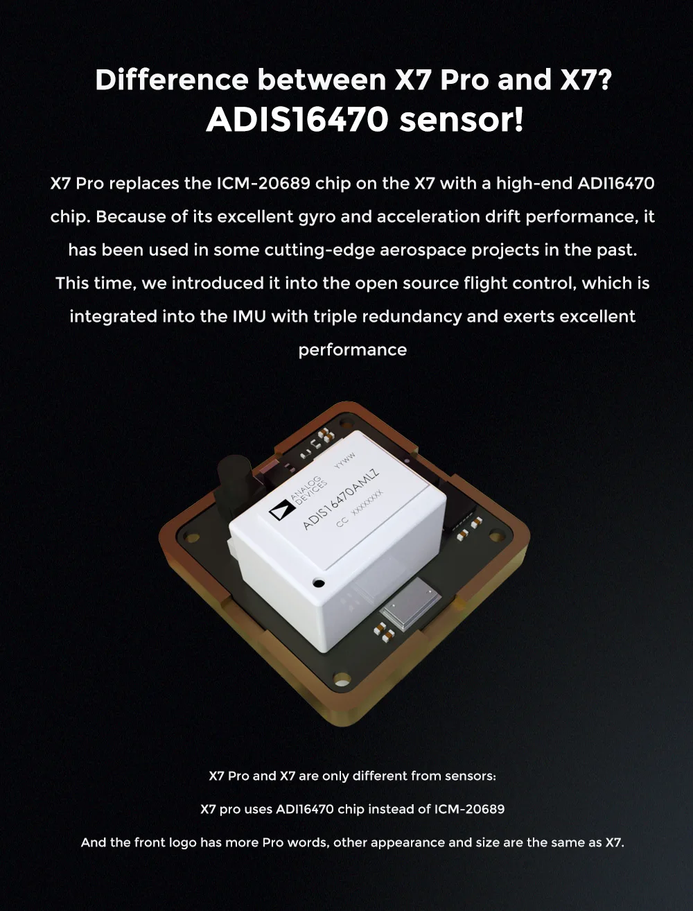 Electronic components for drones