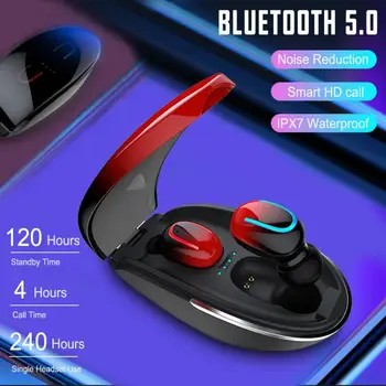 

Q32 Gradient TWS Wireless Bluetooth 5.0 Headset In-ear Earphones Volume Control Noise Canceling Hearing Protection Earphone