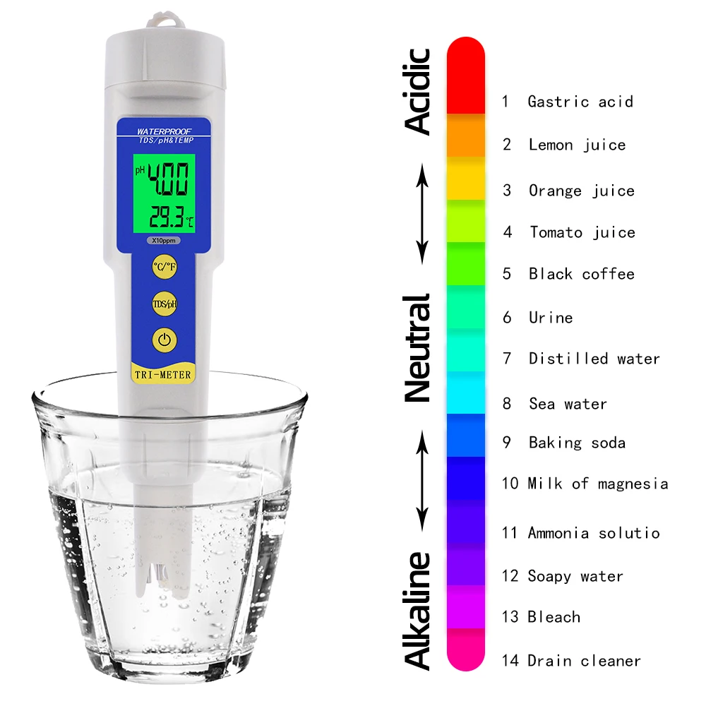 Skup Cyfrowy wodoodporny 0.01 3 w 1 PH EC TEMP TDS PH miernik temperatury LCD z podświetleniem z automatyczną temperaturą do akwarium 40% Off