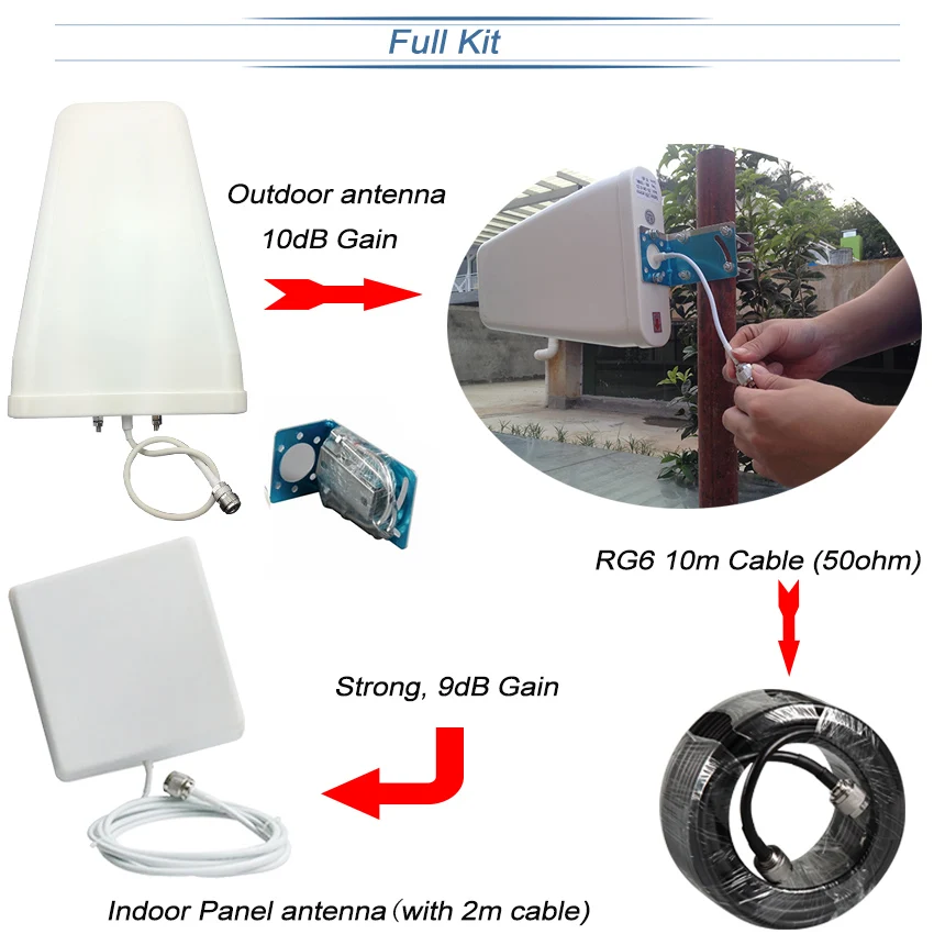 Lintratek 2g 3g 4g Tri Band Signal Booster 900