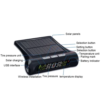 

dropshipping Solar/USB Tire Air Pressure Gauge Meter Set Digital LCD Display Car Wheel Tyre Diagnostic Tools OE88