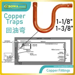 Медные P-traps делают Компрессор переменного тока слив масла обратно даже если низкая скорость в переменных холодильных систем