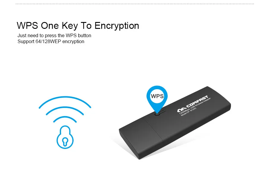 Comfast 1200 м USB 3,0 беспроводной/WiFi AC гигабитный адаптер ключ адаптер 802.11AC ноутбук двухдиапазонный 2,4 ГГц+ 5 ГГц