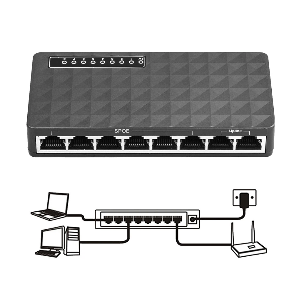 8 Порты сеть Swich 10/100 Мбит/с Fast Ethernet LAN RJ45 Переключатель HDMI концентратор Auto MDI полный/полудуплекс AC Prower адаптер