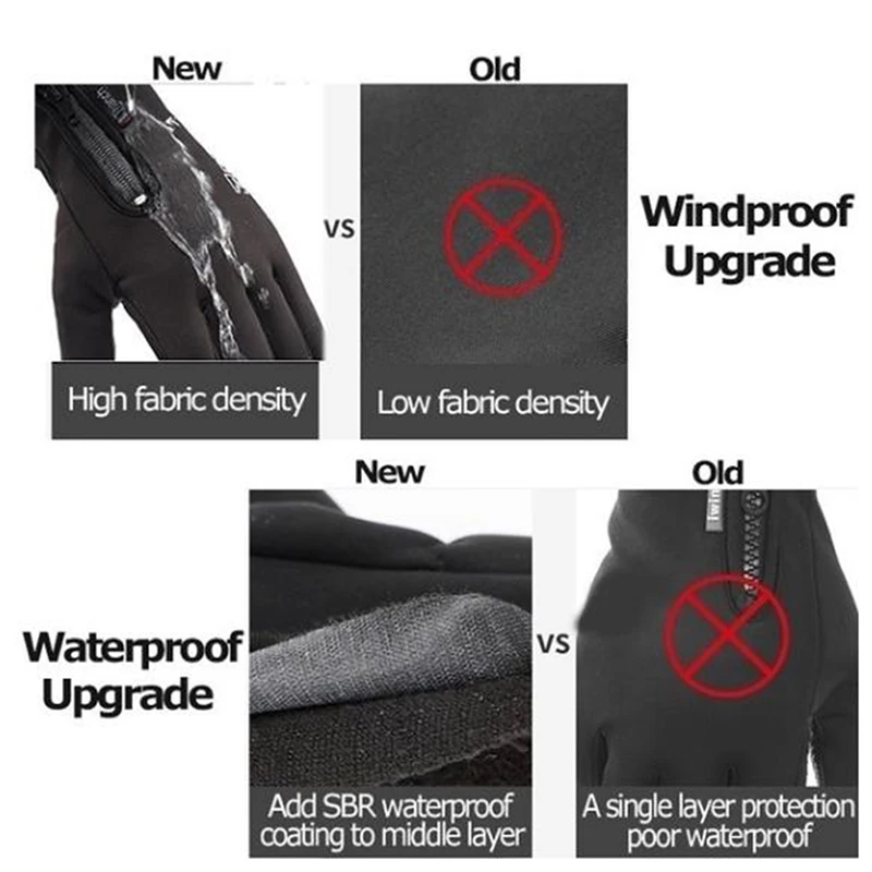 New Outdoor Winter Gloves Waterproof Motocross Thermal Fleece Lined Resistant Touch Screen Non-slip Motorbike Riding