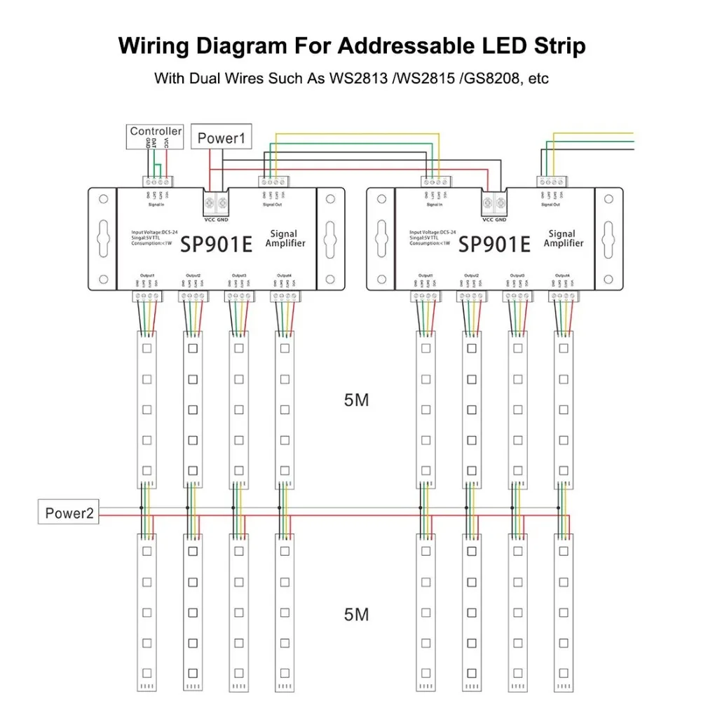 SP901E SPI усилитель сигнала для WS2812B WS2811 WS2813 пикселей RGB Светодиодные полосы сигнала ретранслятор адресуемых Мечта Цвет ленты DC5-24V