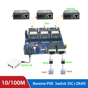 Interruptor POE inverso de 10/100M, salida de 12V para epon y gpon, fuente de alimentación inversa de 8 puertos, RPOE, interruptor rápido, Ethernet, pcba