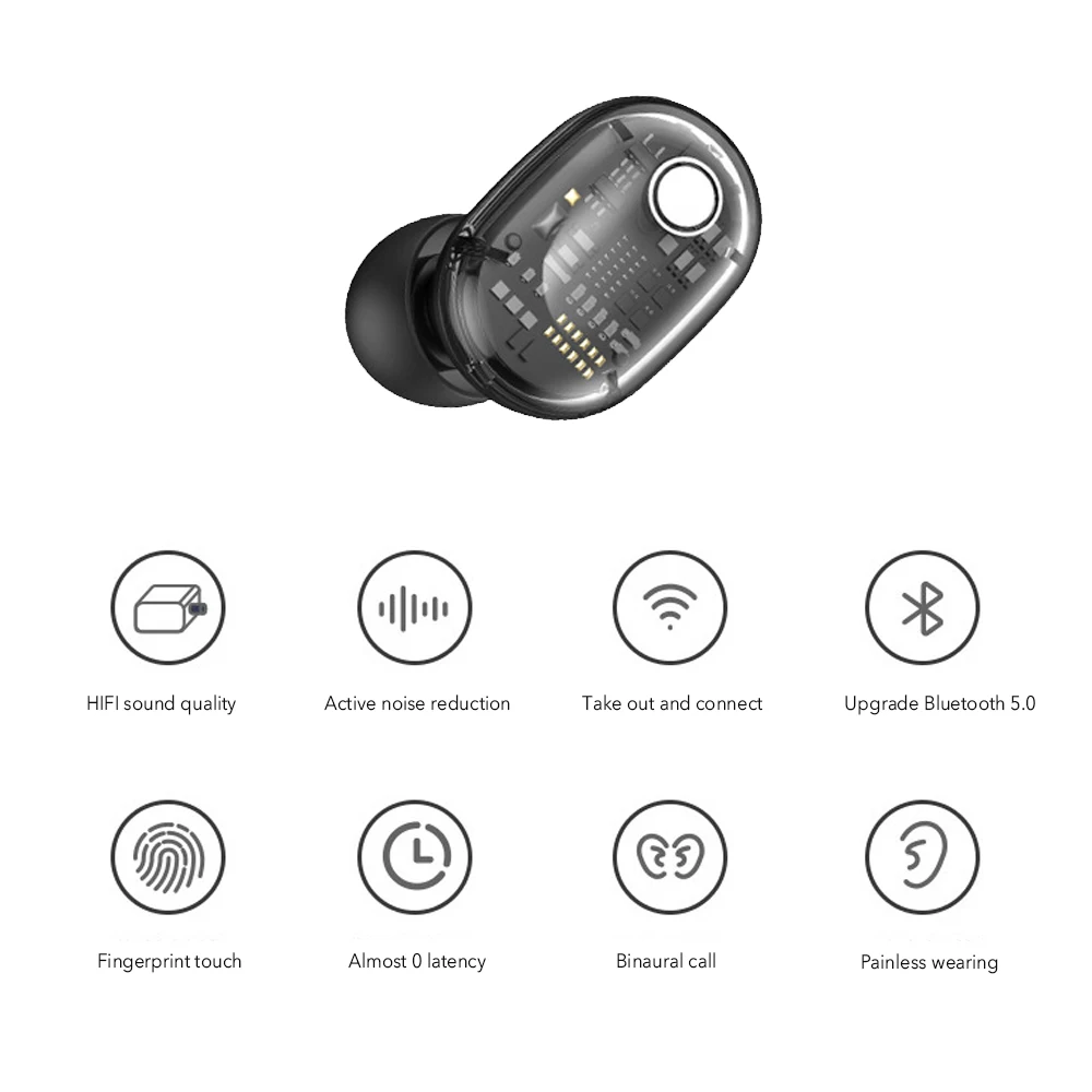 TWS, беспроводные наушники, Bluetooth, наушники, 5,0, спортивные, водонепроницаемые, гарнитура, прозрачная головка, 1800 мА/ч, внешний аккумулятор, наушники
