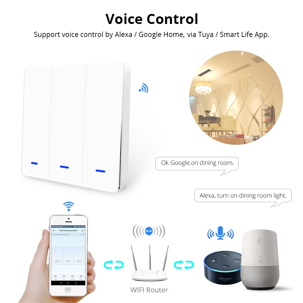 Tuya Zigbee настенный кнопочный переключатель Alexa Google Домашний Светильник без нейтрального провода физические переключатели