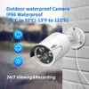 Video Surveillance