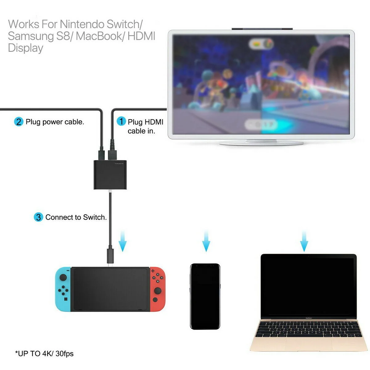 HDMI type-C адаптер 1080P 4K HDMI адаптер для nintendo Switch USBC HDMI конвертер type-C концентратор адаптер