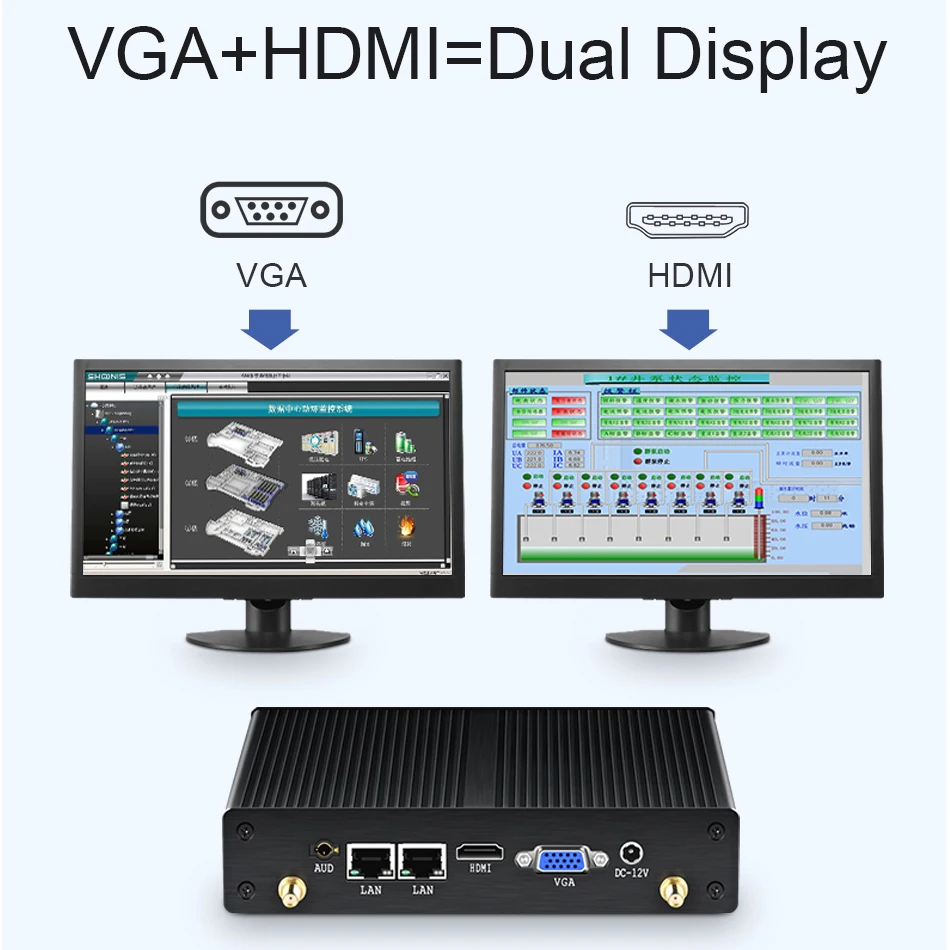 HLY безвентиляторный мини ПК Dual LAN Celeron N2830 J1800 J1900 Windows PC 2 * последовательный порт WiFi