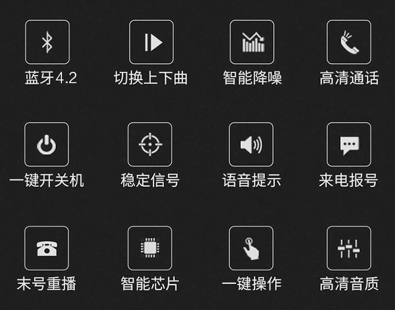 I7s Camouflage I7 Bluetooth Earphones I7 Sports Bluetooth Headset with Charging Warehouse TWS Wireless Bluetooth Headset Coloure