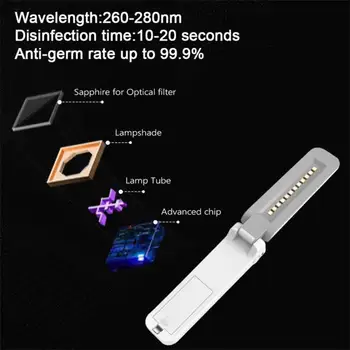 

UV Germicidal Lamp Disinfection Portable Household Travel Handheld Folding Germicidal Lamp