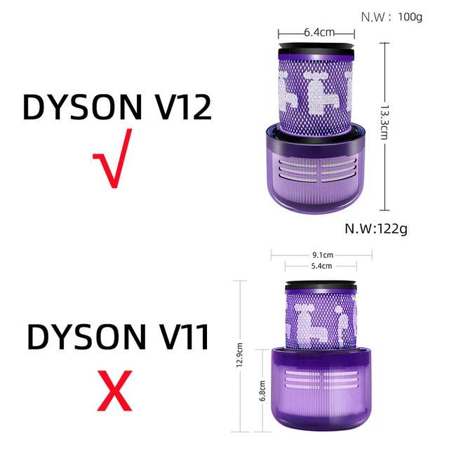 V12 Filter for Dyson Pack of 3 Replacement Filters for Dyson V12