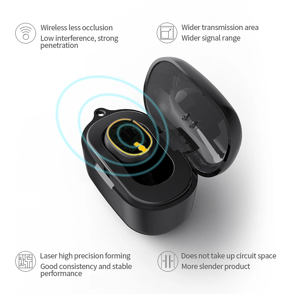 Беспроводные наушники UBeamer M9 True V5.0, Bluetooth наушники с шумоподавлением, водонепроницаемый чехол с зарядкой, гарнитура для телефонов
