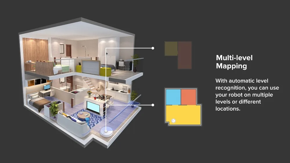 S5 Max 多楼层_白