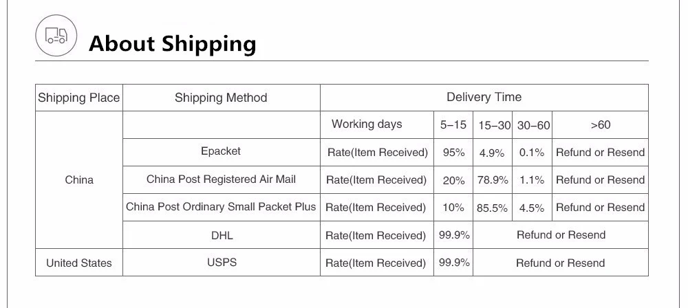 Carbon Spinning Casting Telescopic Lure Fishing Rod Sea 2.4M 2.7M 1.8M 2.1M Short Portable Fishing Pole Rod M Power Ultra Light Carbon Spinning Casting Telescopic Lure Fishing Rod Sea 2.4M 2.7M 1.8M 2.1M Short Portable Fishing Pole Rod M Power Ultra Light