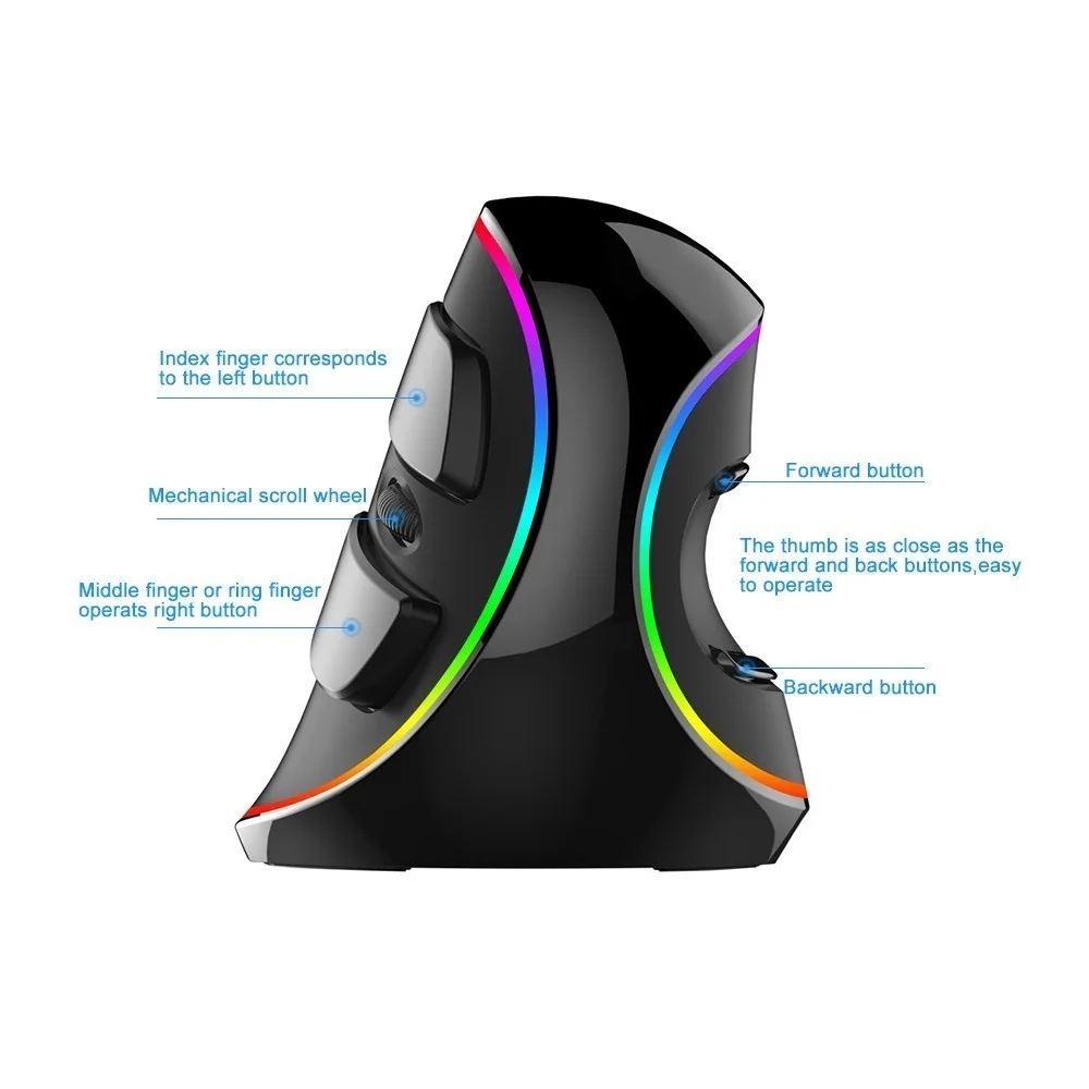 ergonomic mouse