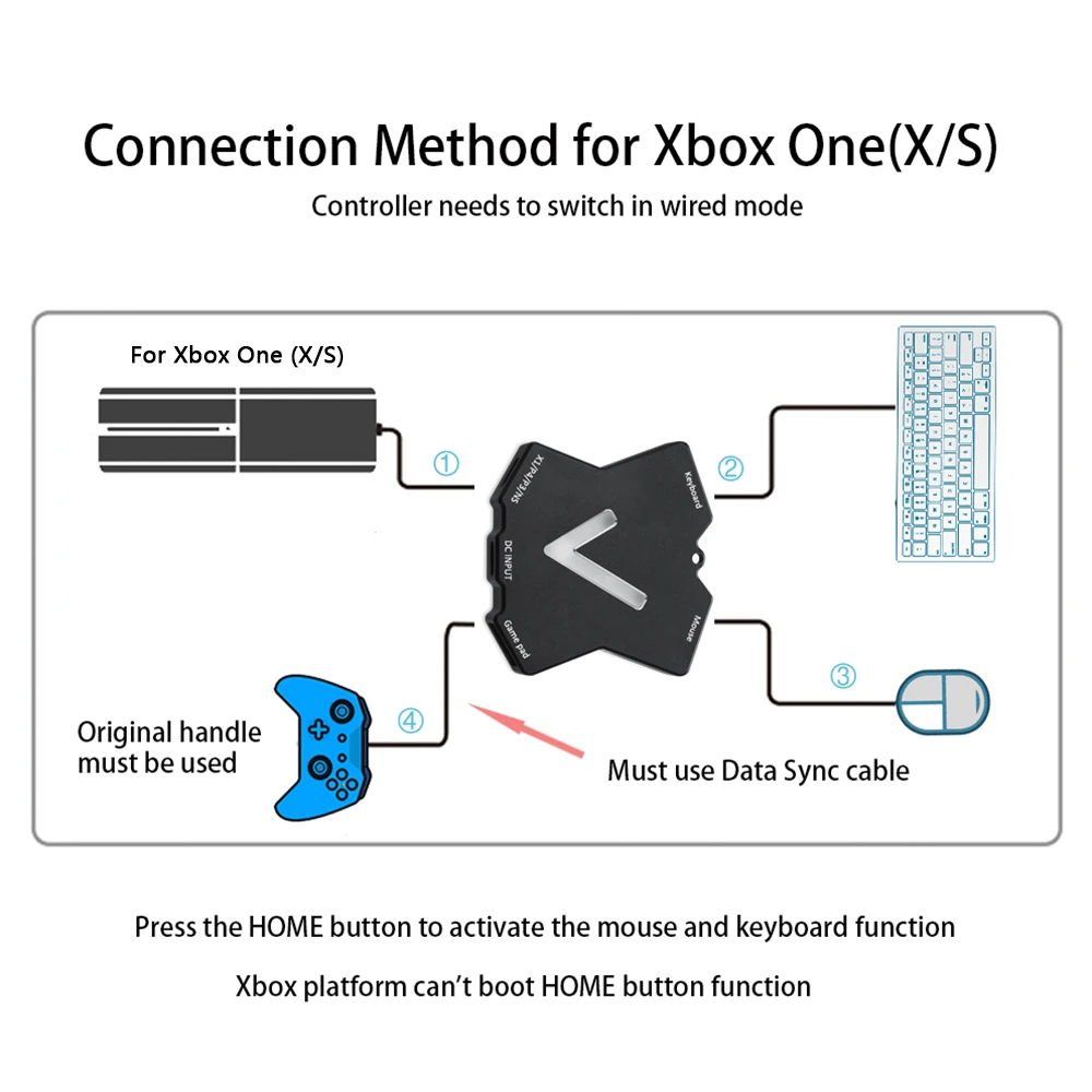 5 портов C35 USB игровой контроллер конвертер клавиатуры переходник для мыши для XboxOne/PS4/Switch/PS3/Xbox360 светодиодный светильник