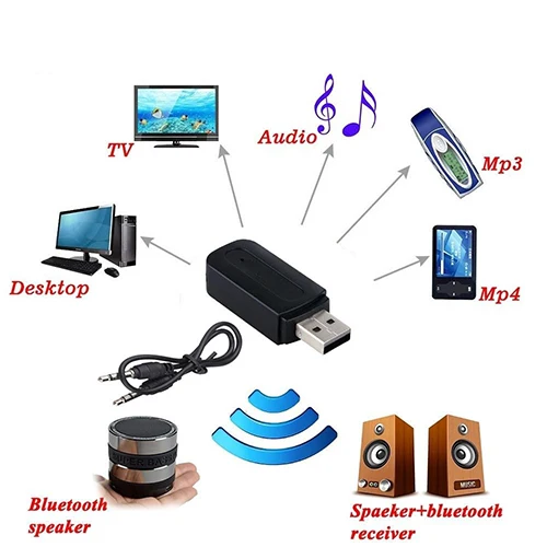 3,5 мм автомобильный беспроводной Bluetooth Aux аудио стерео музыкальный приемник адаптер с микрофоном