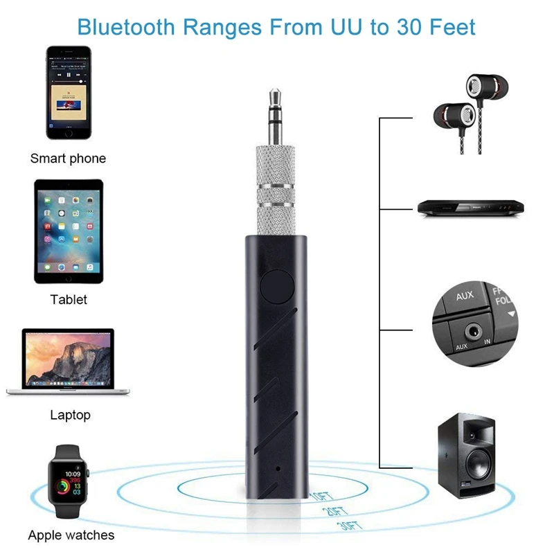 Y11 Bluetooth аудио приемник для Xiaomi huawei samsung 3,5 AUX универсальный автомобильный динамик 200 шт./лот