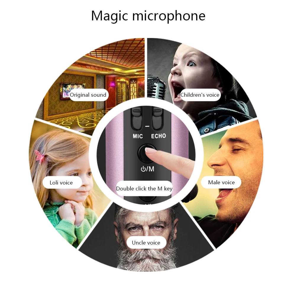 Профессиональный Bluetooth беспроводной микрофон караоке микрофон динамик ручной микрофон стерео пение плеер для KTV домашнего аудио