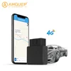Car Electronics