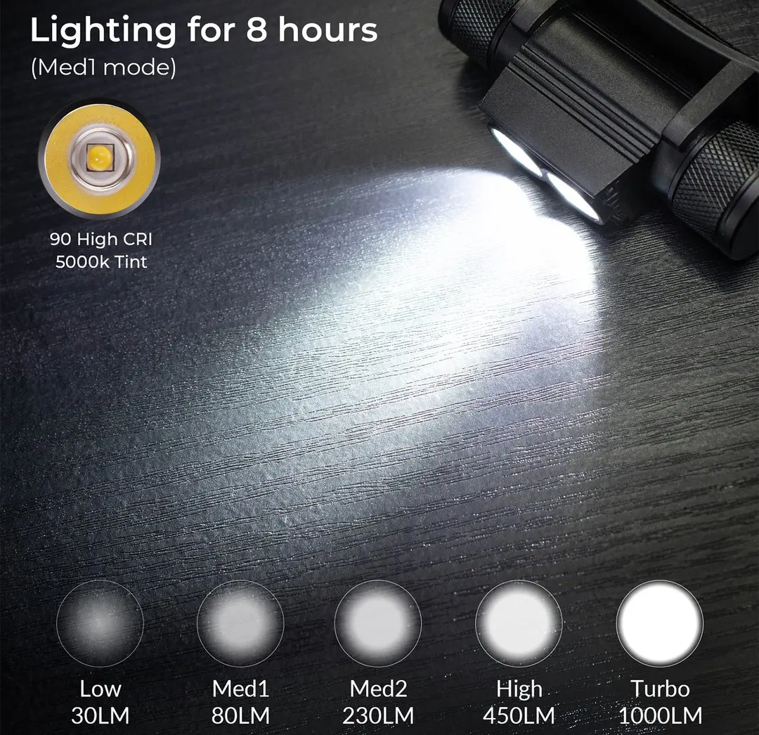 USB  LED 工, H25S, 18650 ͸,  Ʈ, 1200 , SST40
