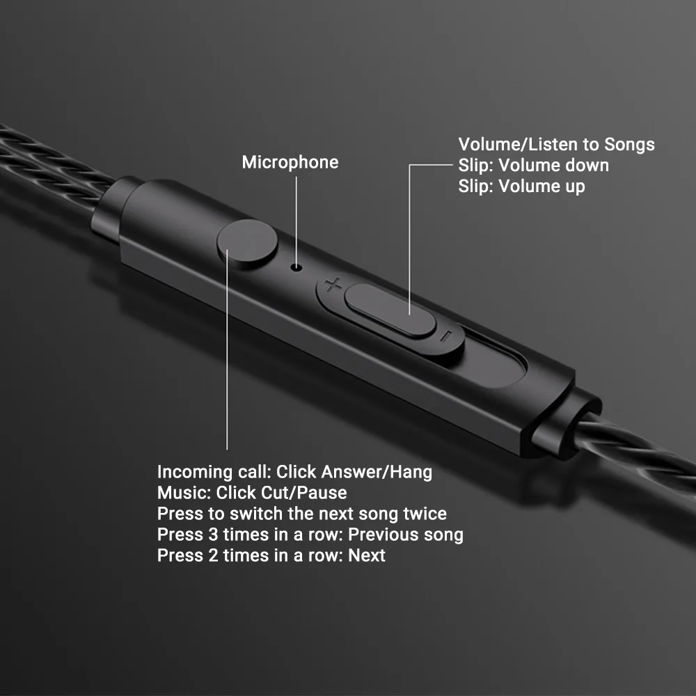 Проводные наушники типа C K12 TWS USB Спортивная гарнитура с микрофоном мини для iPhone