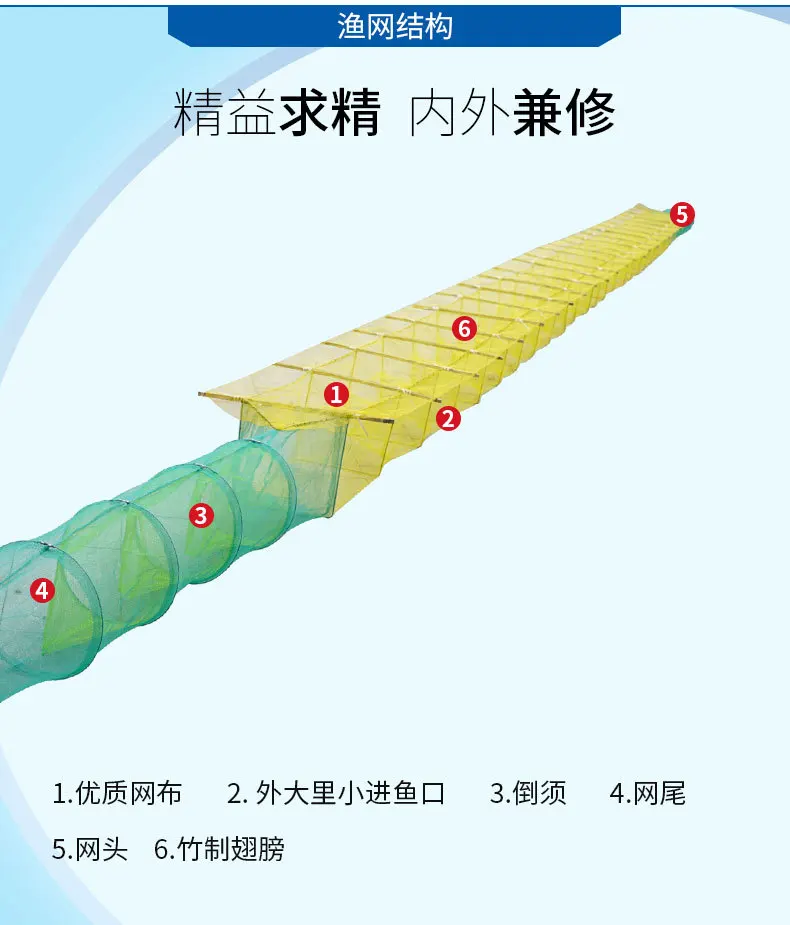 Сетка для окна автомобиля, сетка для лобстера, клетка для рыбы, клетка для креветок, сетка для угря, длинная клетка, Складная сетка для рыбалки