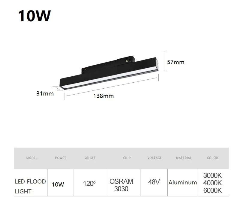 10W Floodlight Светодиодный линейный барный светильник s современный Магнитный Трековый светильник для кухни, столовой, офисный коммерческий светильник, подвесной светильник для внутреннего декора - Цвет корпуса: 10W Floodlight