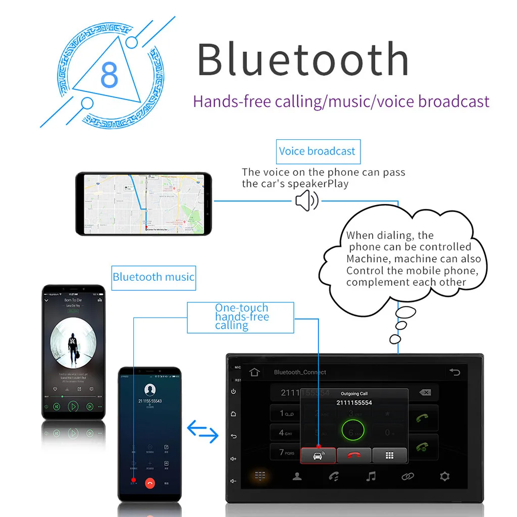 SWM-9999 7 дюймов HD Автомобильный BT Mp5 плеер Android gps Навигация Mp3 FM одна машина рулевое колесо обучающая функция# P20