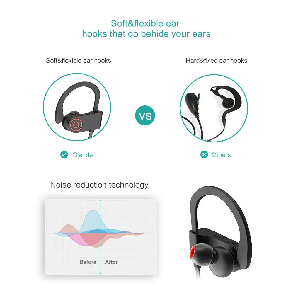 Wireless bluetooth headset sports sweatproof stereo microphone earbud earphone Compatible Bluetooth Electronic Devices