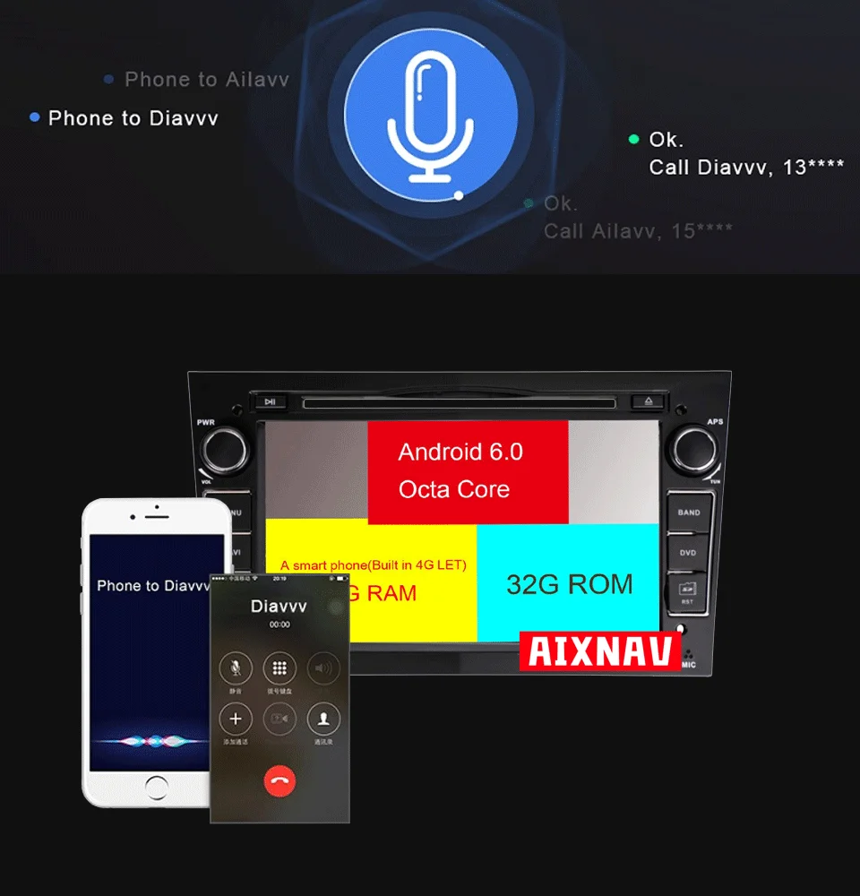 Android 7,1 двойной Din автомобильный радиоприемник для Opel ASTRA gps Поддержка 4K видео Bluetooth портативный gps-навигатор система Туристический навигатор