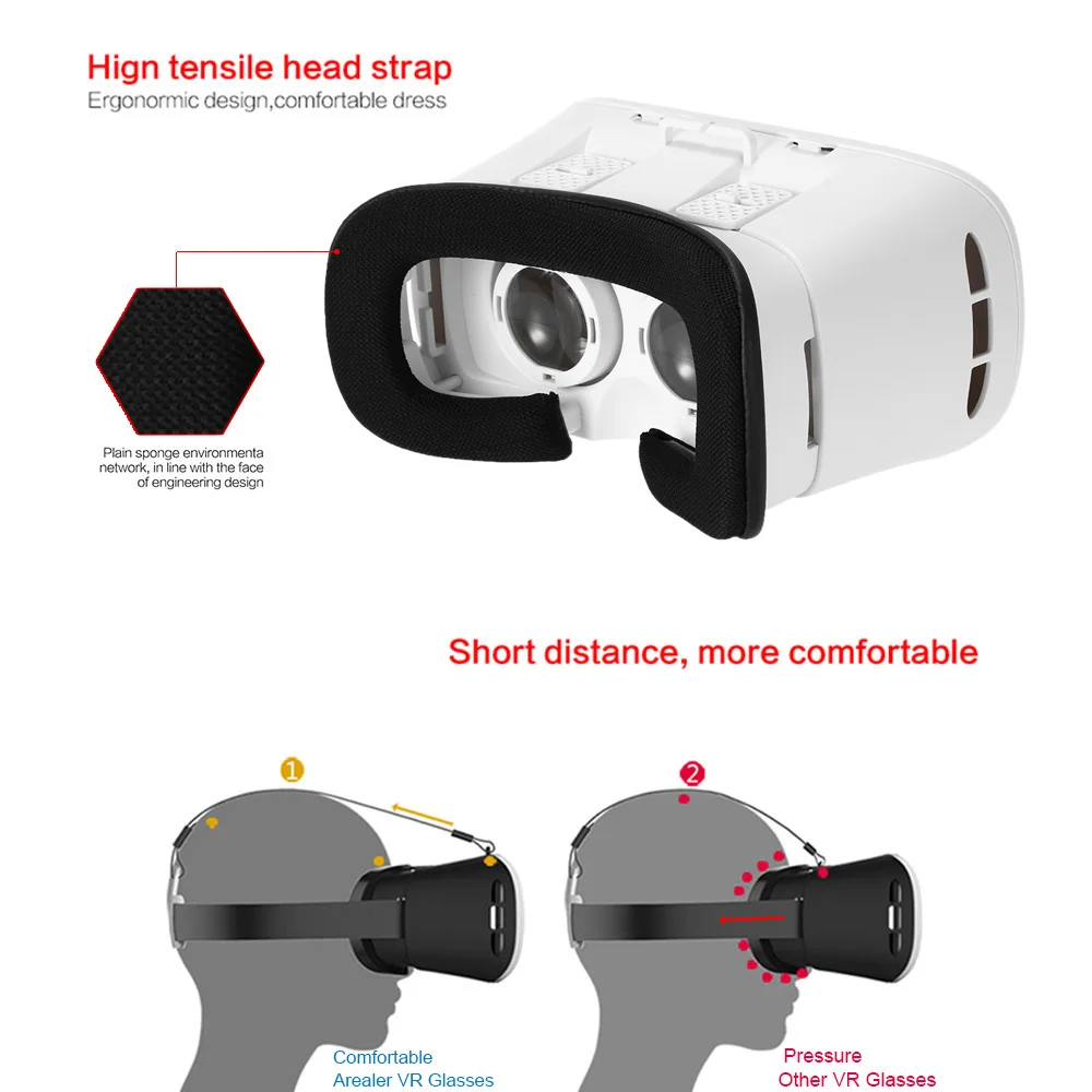 Arealer Очки виртуальной реальности 3D очки гарнитура Кино игра очки для iPhone для samsung/для всех 3,5~ 6," смартфонов