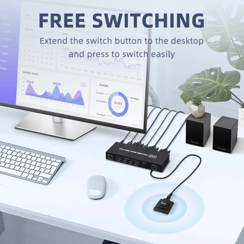 Smart switches USB KVM switch DVI 2-port screen splitter 2 In 1 Out adapter for keyboard mouse printer computer shared