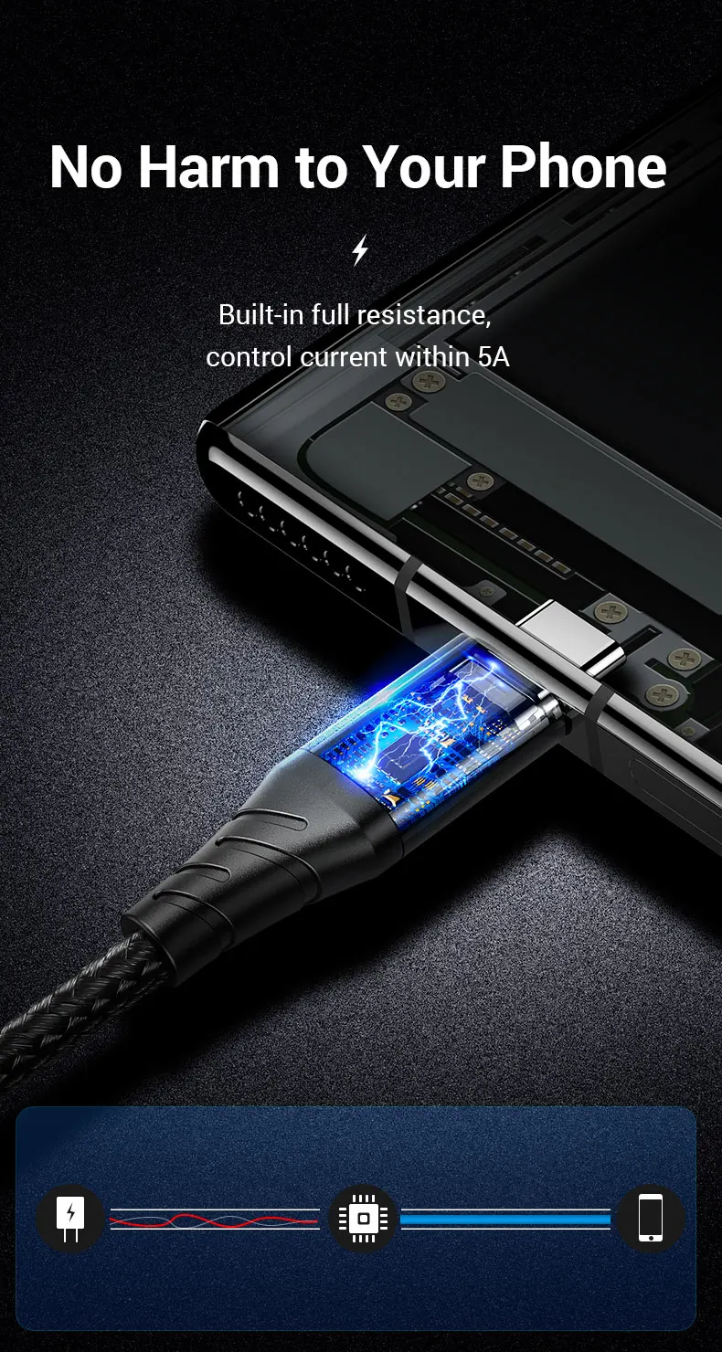 ESR 5A usb type-C кабель 1 м 2 м Быстрая зарядка type-C кабель для huawei P30 P20 mate 20 Pro Phone Supercharge QC3.0 USBC Кабо черный