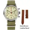 Acylic brown ll