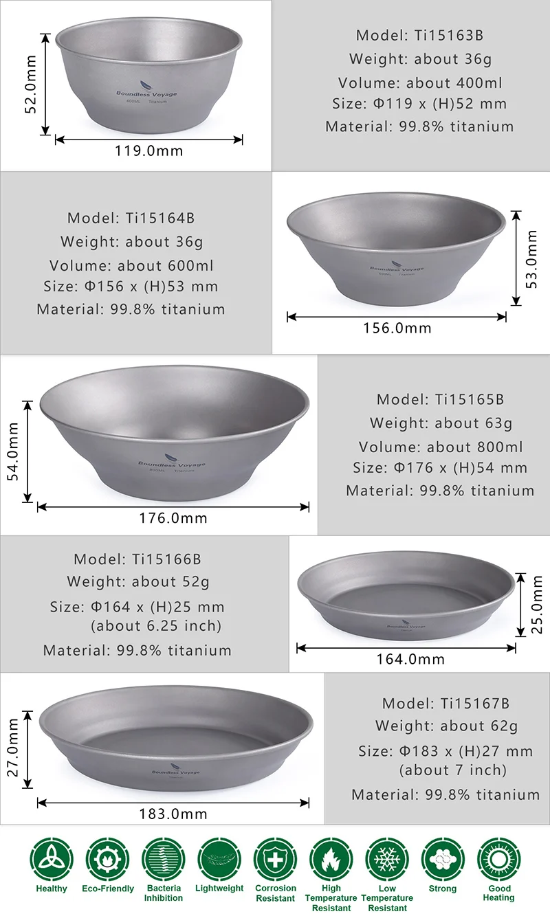 Description Picture 4 of itemBoundless Voyage Titanium Plates Bowls Dinner Set Outdoor Camping Travel Dishes Lightweight Metal Tableware Kitchen Dinnerware