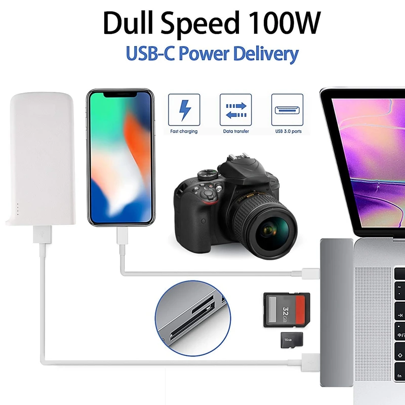 Концентратор usb type C адаптер 7 в 1 двойной USB type C док-станция для MacBook Pro с 4K HDMI usb C USB3.0 SD/Micro-SD кардридер(серый