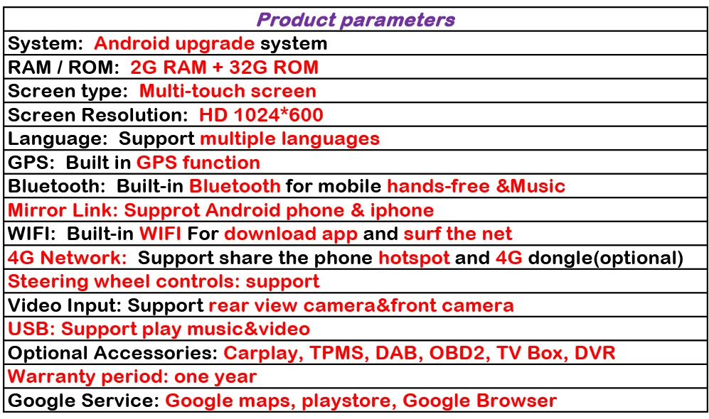 YESSUN для Honda Accord 2009~ 2013 автомобильный Android мультимедийный плеер gps навигация большой экран Авто Радио Bluetooth Поддержка carplay