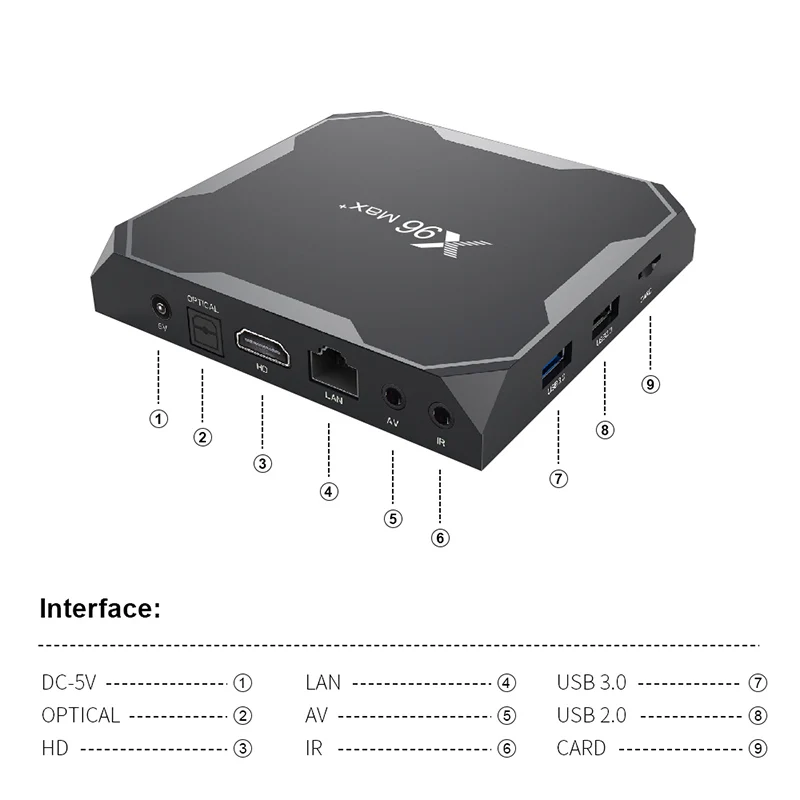 IPTV France QHDTV IPTV Box X96 MAX Plus S905X3 Android 9.0 IPTV French Arabic Germany Belgium Netherlands IP  TV Subscription