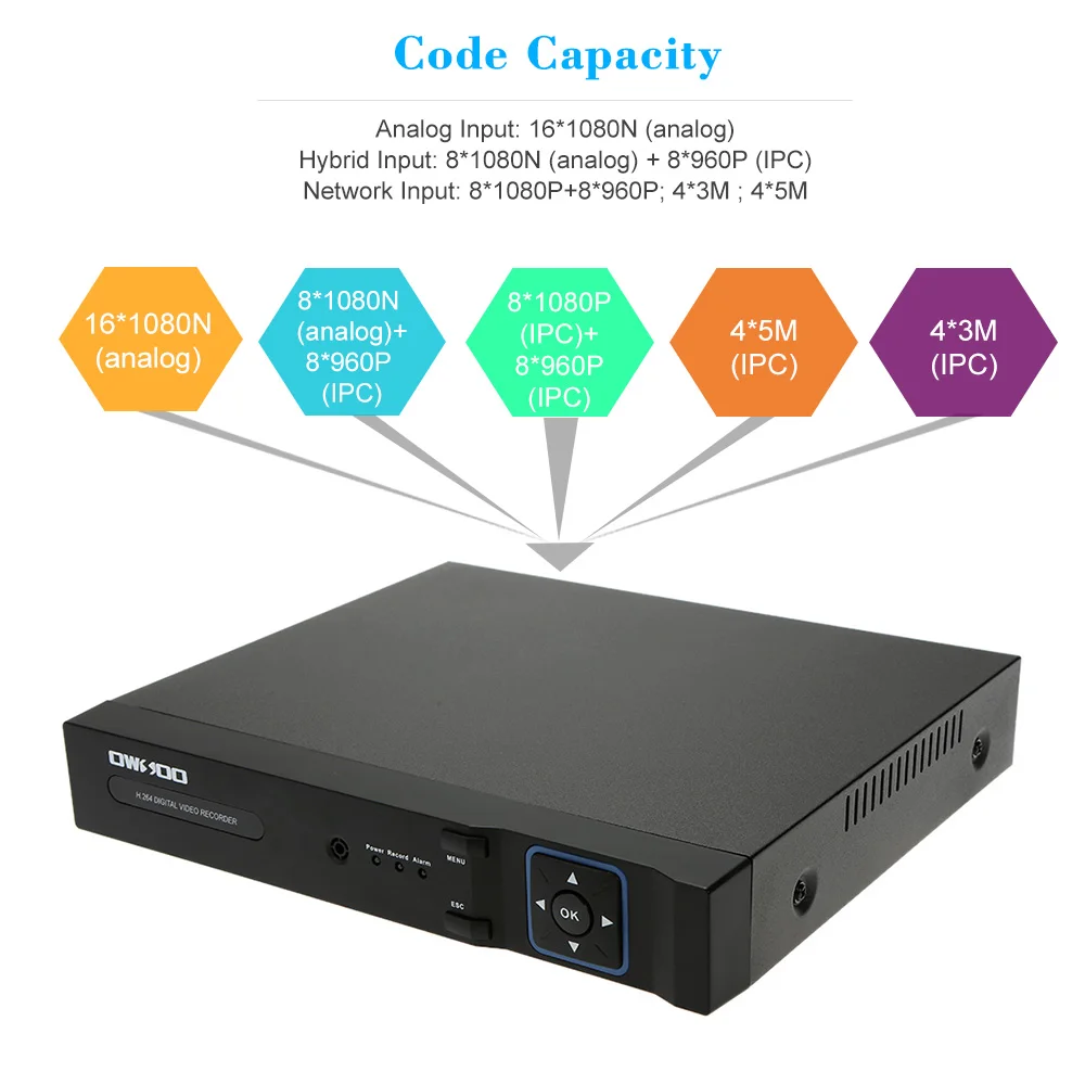 OWSOO 1080N AHD DVR 16CH+ 2 ТБ Seagate HDD Onvif телефон контроль CCTV DVR рекордер 16CH для CCTV камеры безопасности Система видеонаблюдения
