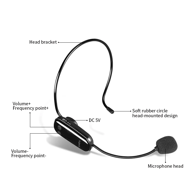 SHIDU-U9 профессиональная Голосовая с фабрики UHF беспроводная гарнитура микрофон для DVD, динамик, голосовой усилитель и многое другое