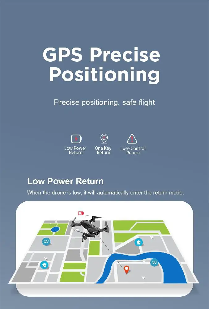 R10 gps Дрон с камерой 5G RC Квадрокоптер Дрон 2K wifi FPV складной вне точки Летающий жесты фотографии вертолет для видеосъемки игрушка