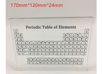 

Periodic Table of Elements Display Board, Educational Transparent Acrilyc Displaying Board with Tiny Photos of the Elements