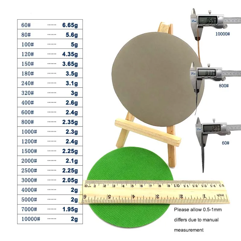 30개 4인치 100MM 방수 사포 훅앤루프 샌딩 디스크 실리콘 카바이드 60에서 10000 그릿 연마 및 그라인딩용